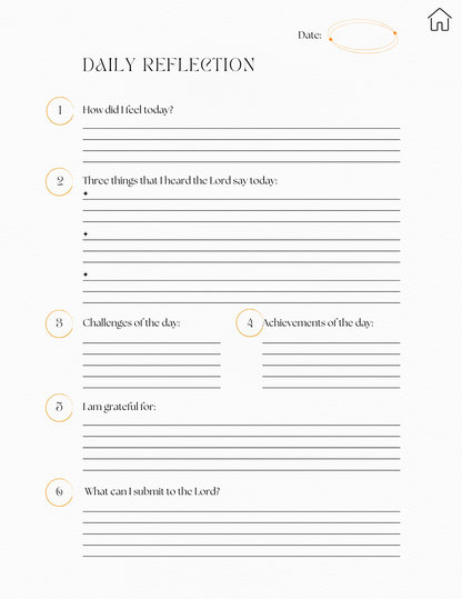 Time for Fire | 7 DAY Fasting Journal